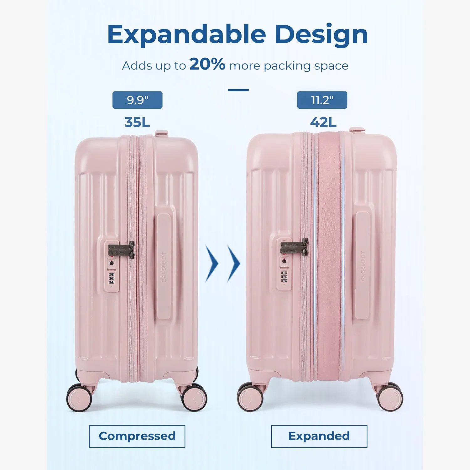 Odyssey 20 Inch Airline Approved Hardside Spinner Suitcase