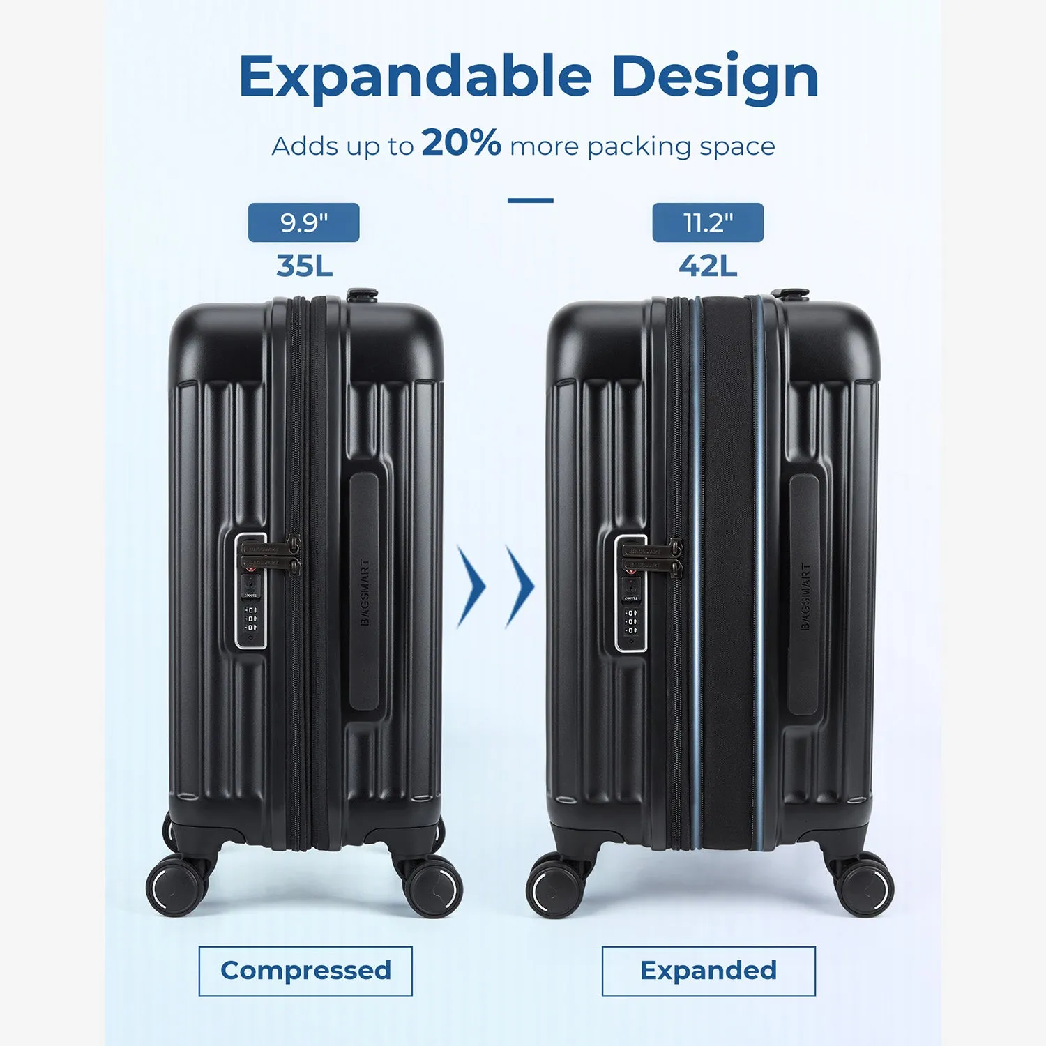 Odyssey 20 Inch Airline Approved Hardside Spinner Suitcase